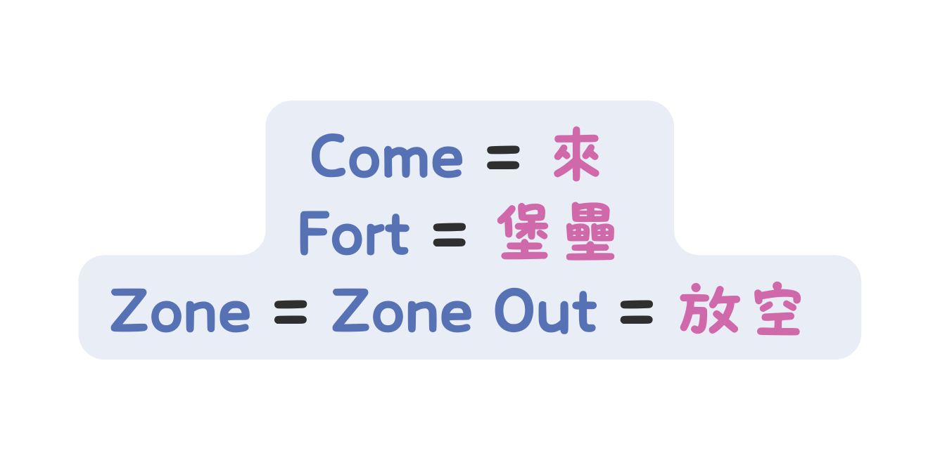 Come 來 Fort 堡壘 Zone Zone Out 放空